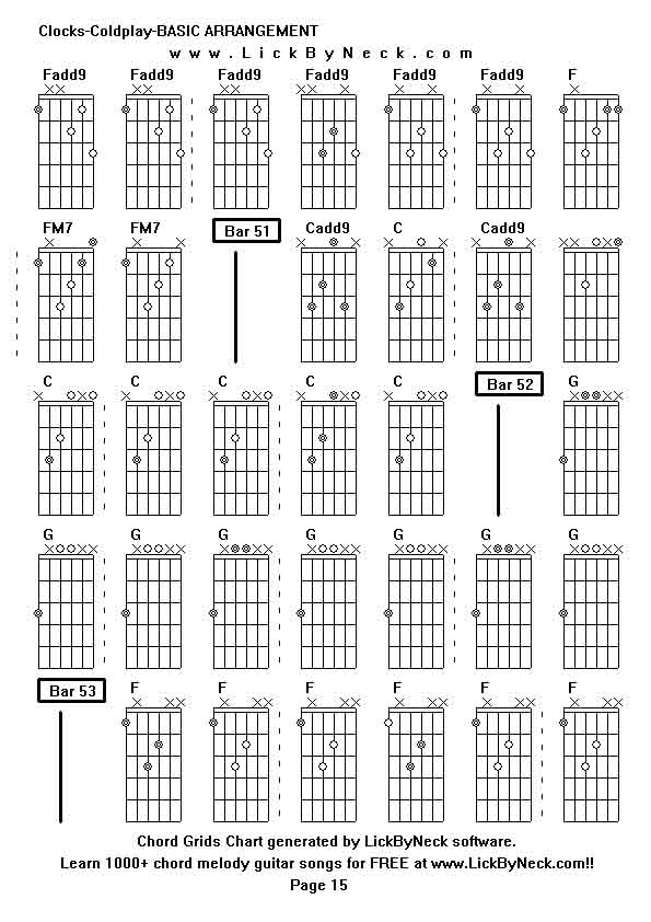 Chord Grids Chart of chord melody fingerstyle guitar song-Clocks-Coldplay-BASIC ARRANGEMENT,generated by LickByNeck software.